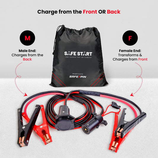 Ultimate Roadside Assistance Power Pack