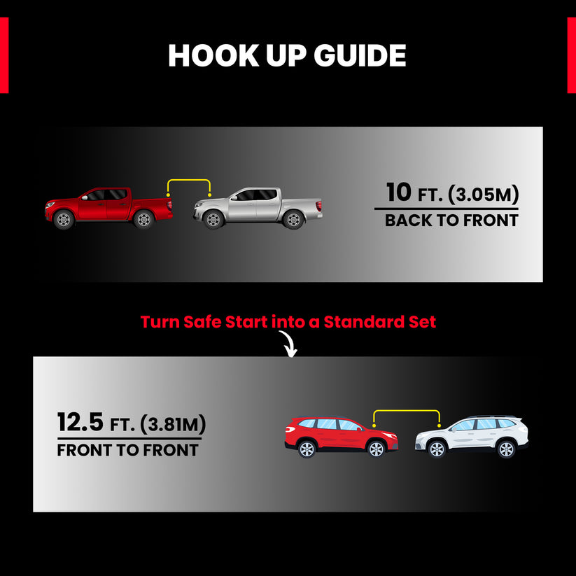 Safe Start™ - Easy Cables – Safe 7 Pin